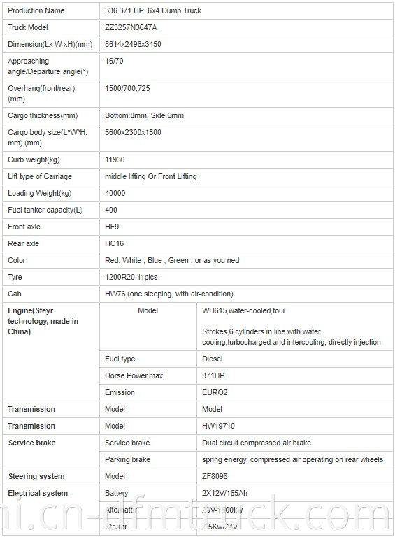 Specification